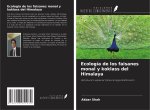 Ecología de los faisanes monal y koklass del Himalaya