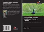 Ecologia dei fagiani himalayani Monal e Koklass