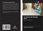 La Tavola dei Rimedi 10.0