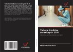 Tabela ¿rodków zaradczych 10.0