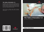 The Table of Remedies 7.0