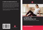 A Tabela de Medicamentos 8.0