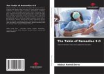 The Table of Remedies 9.0