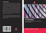 O GeoGebra