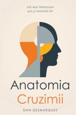 Anatomia cruzimii