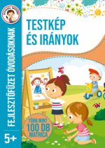 Testkép és irányok