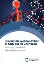 Preventing Weaponization of Cns-Acting Chemicals