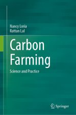 Carbon Farming