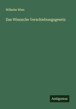 Das Wiensche Verschiebungsgesetz