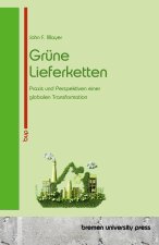 Grüne Lieferketten