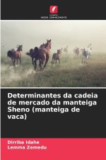 Determinantes da cadeia de mercado da manteiga Sheno (manteiga de vaca)