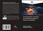 Caractéristiques nucléaires dans différents grades de dysplasie épithéliale