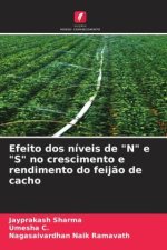 Efeito dos níveis de 
