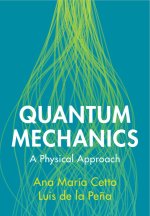 Quantum Mechanics