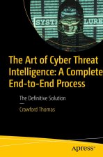 Cyber Threat Intelligence