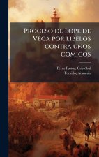 Proceso de Lope de Vega por libelos contra unos comicos