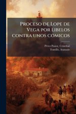 Proceso de Lope de Vega por libelos contra unos comicos