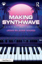 Making Synthwave