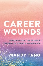 Career Wounds