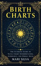 Birth Charts