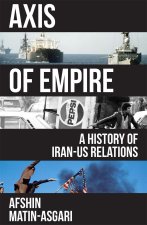 A History of Iran-Us Relations