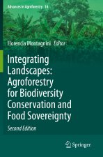 Integrating Landscapes: Agroforestry for Biodiversity Conservation and Food Sovereignty