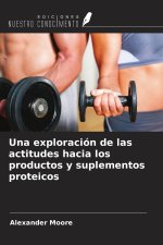 Una exploración de las actitudes hacia los productos y suplementos proteicos