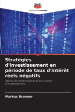 Stratégies d'investissement en période de taux d'intérêt réels négatifs