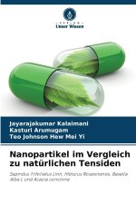 Nanopartikel im Vergleich zu natürlichen Tensiden