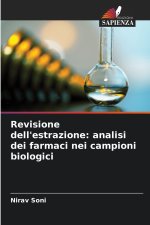 Revisione dell'estrazione: analisi dei farmaci nei campioni biologici