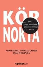 Kör Nokta