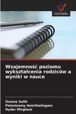 Wzajemnosc poziomu wyksztalcenia rodziców a wyniki w nauce