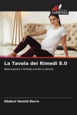 La Tavola dei Rimedi 8.0