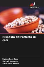 Risposta dell'offerta di ceci