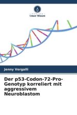 Der p53-Codon-72-Pro-Genotyp korreliert mit aggressivem Neuroblastom