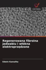 Regenerowana fibroina jedwabiu i wlókna elektroprzedzone