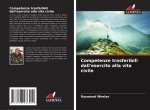 Competenze trasferibili dall'esercito alla vita civile