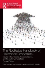 Routledge Handbook of Heterodox Economics