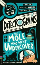 Detectograms®