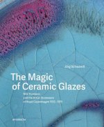Magic of Ceramic Glazes