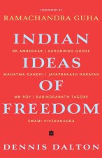 Indian Ideas of Freedom
