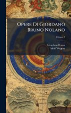 Opere Di Giordano Bruno Nolano