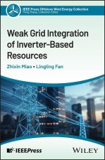 Weak Grid Integration of Offshore Wind: Challenges  and Control Solutions