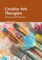 Creative Arts Therapies: Theory and Practice