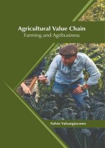 Agricultural Value Chain: Farming and Agribusiness