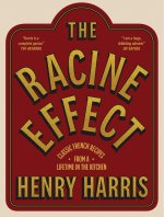The Racine Effect