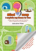 KitaFix-Mindmap I explain my Home to You (Ready-made thought maps for Preschool work in Daycare and Kindergarten)