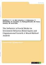 The Influence of Social Media on Investment Behavior, Brand Equity, and Organizational Growth. A Mixed-Method Analysis