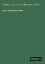 Das System der Pilze