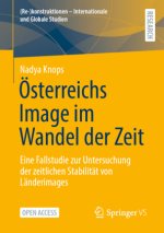Österreichs Image im Wandel der Zeit